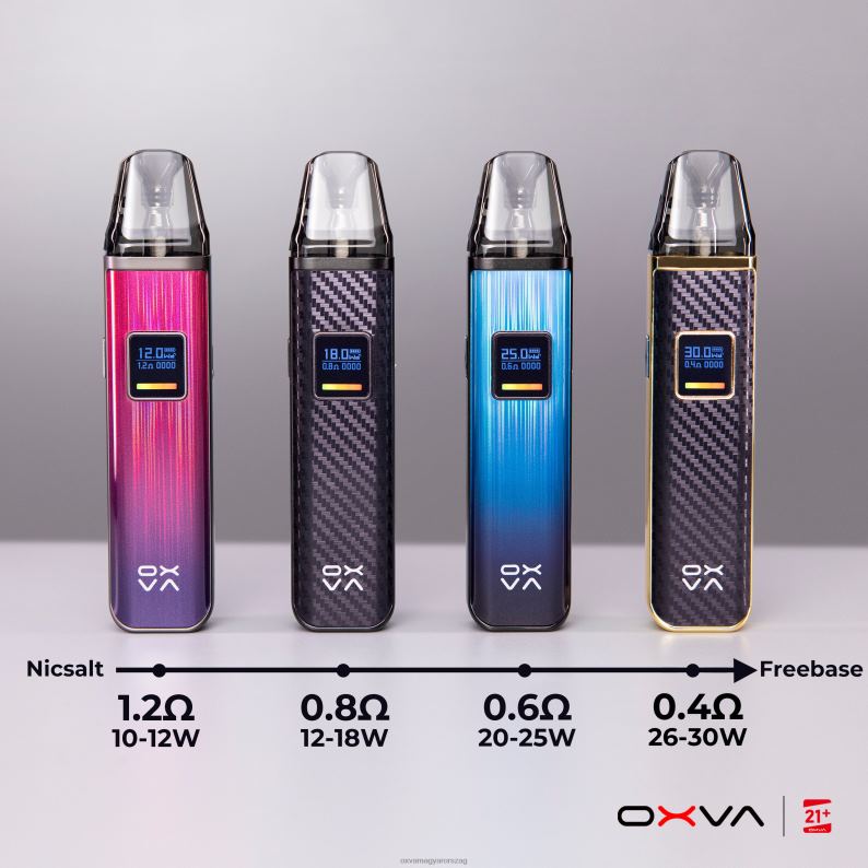 OXVA XLIM V3 szürke - OXVA Vape Price N6TVV83 patron felső feltöltése