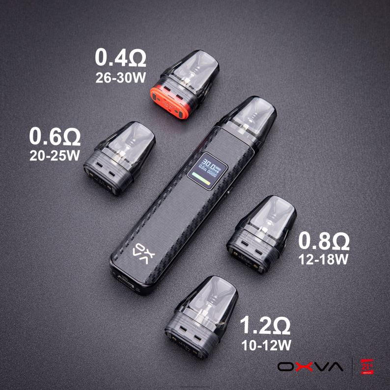 OXVA XLIM V3 szürke - OXVA Vape Price N6TVV83 patron felső feltöltése