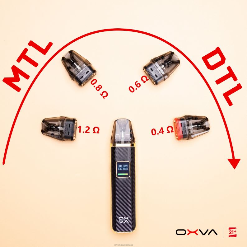 OXVA XLIM V3 szürke - OXVA Vape Price N6TVV83 patron felső feltöltése