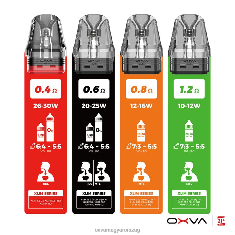 OXVA XLIM V3 szürke - OXVA Vape Price N6TVV83 patron felső feltöltése